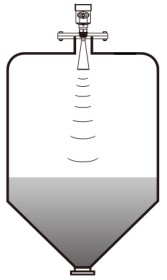 工業(yè)廢水雷達(dá)液位計(jì)錐形罐安裝示意圖