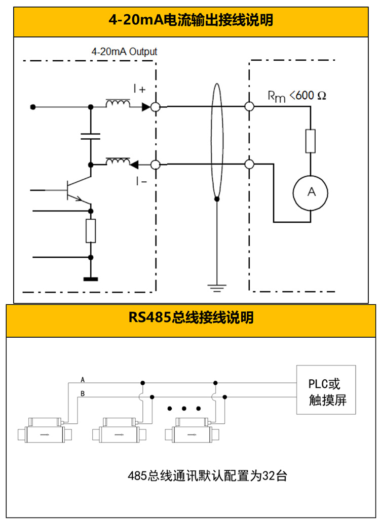 實驗室氣體流量計接線圖