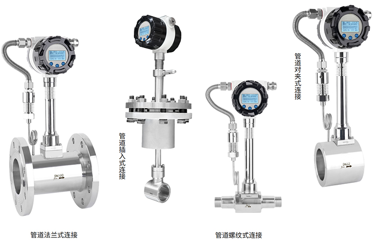 dn20渦街流量計(jì)產(chǎn)品分類(lèi)圖
